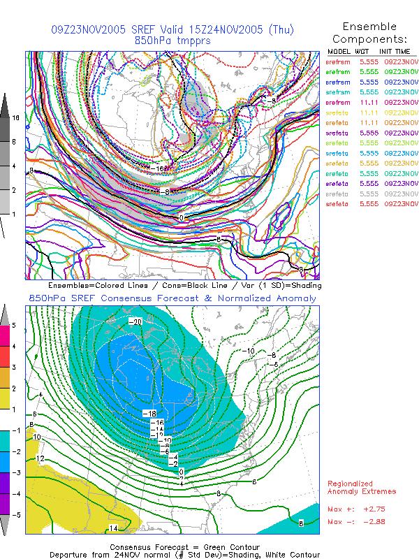 An arctic air mass swept Figure 5 SREF forecasts of MSLP (hpa) and 850 hpa temperatures (C) from forecasts initialized at 0900 UTC 23 November 2005.