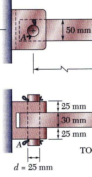 Pin Bearing Stresses To determine the bearing stress at A in the boom AB, we have t =.