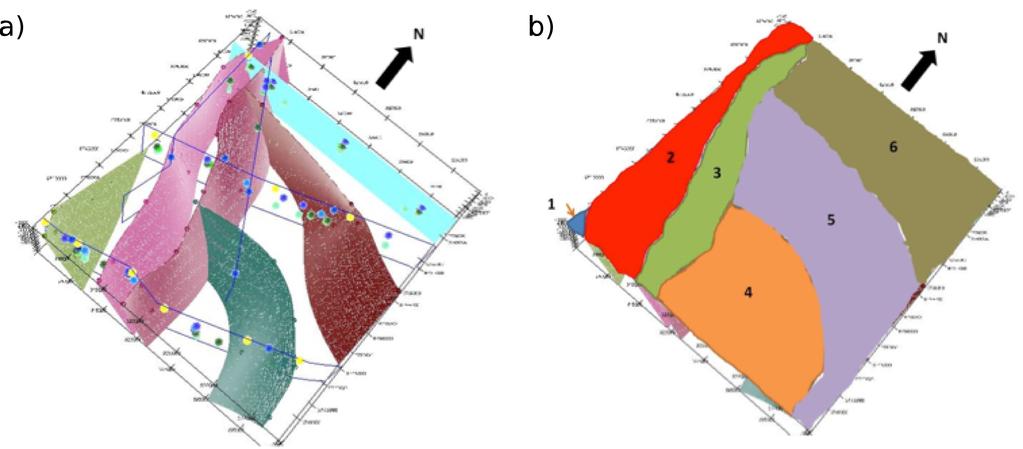 The modelled fault network provides the basic separation into different fault compartment blocks (Fig. 4b).