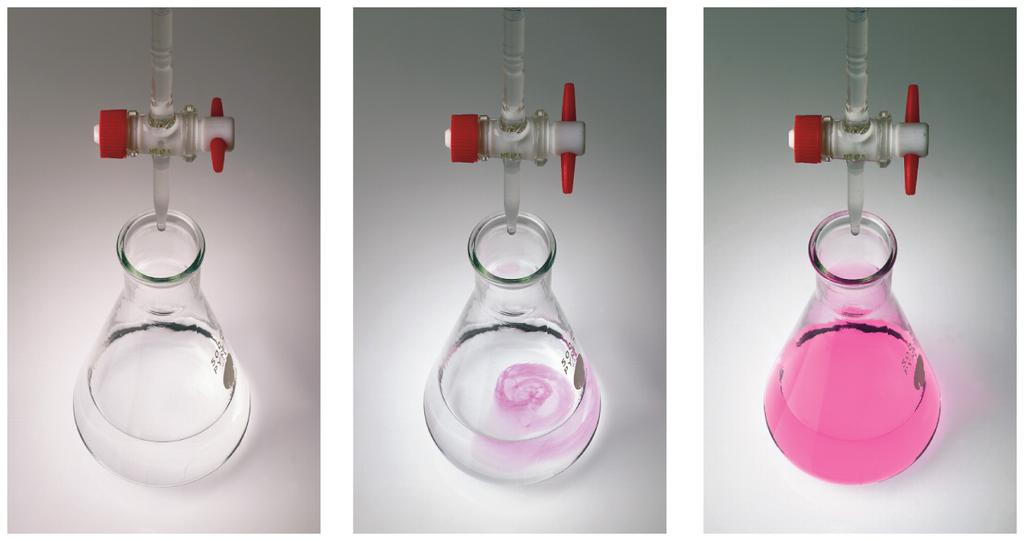 Acid Base Titrations, Continued The beginning, middle, and