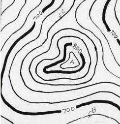 Topographic Maps Scientists can also document the topography of an area by making topographic maps.