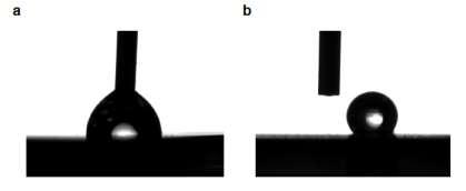 Supplementary Figure 6 Contact angle measurement for SubPc films with and without lobes.