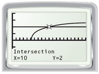 EXAMPLE 6 Standardized Test Practice Graph: Graph y = log x + log (x 5) and y = in the same coordinate
