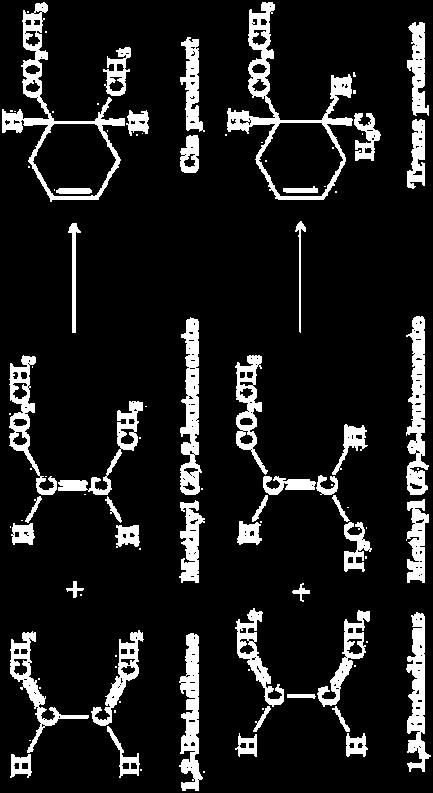 This is shown by the reaction of cis and trans alkenes below Diels-Alder Reaction