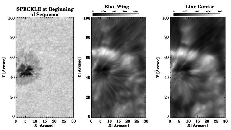 4 A.G. A. Abdelkawy et al. Fig. 1. The IBIS data of the Ca II 8542 of AR 11408 observed on 2012 January 29.