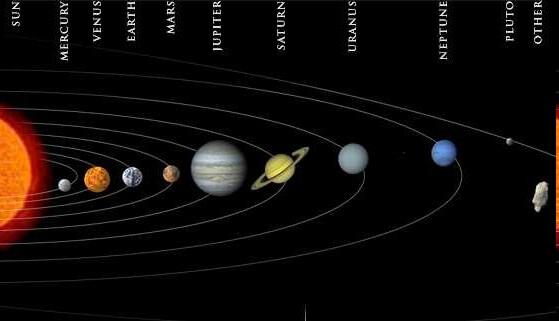 Composition Constraints o 3 classes of planets Terrestrial (not to scale) Gas giants o