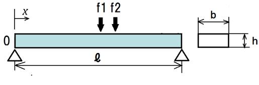 Gan[(m/s )/] Gan[[-]/] Phase[deg] Phase[deg] Gan[(m/s )/] Gan[[-]/] Phase[deg] Phase[deg] Inte-nose 14 Page 3 of 8 H z n 1 l W x W x j Al x W x sn (9) l Eq.(6) s the FRF, and the Eq.