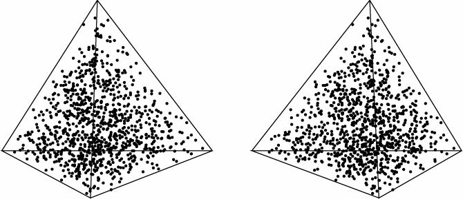 Commonly-used Prior Distributions For base frequencies: Dirichlet(a,b,c,d) distribution a π A, b π C, c π G, d π T Flat prior: a = b = c = d = 1 Informative prior: a = b = c = d = 300 (stereo pairs)
