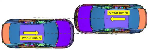 FINITE-ELEMENTS (F.E.) modelling of a midsize sedan car.