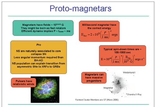 Predictions of the Collapsar Model Gamma-ray bursts should occur in star regions