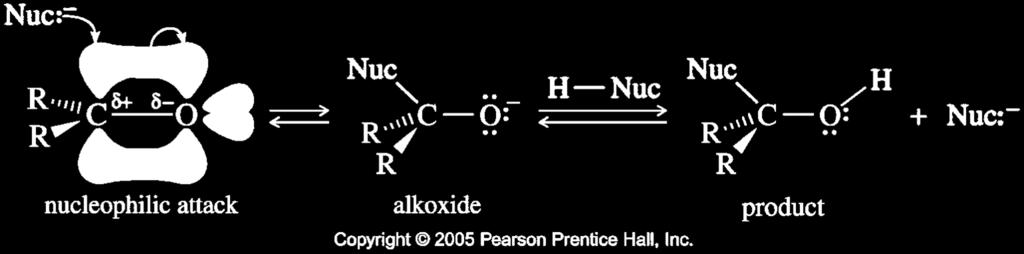 Reactions of Aldehydes and Ketones Nucleophilic Addition A strong nucleophile attacks the carbonyl carbon, forming an alkoxide ion that is then protonated.