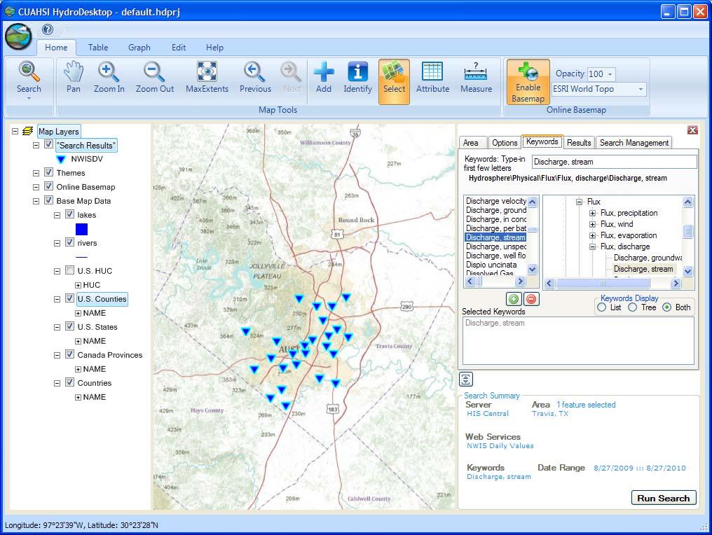 GIS fully integrated with HIS Metadata catalog Ontology