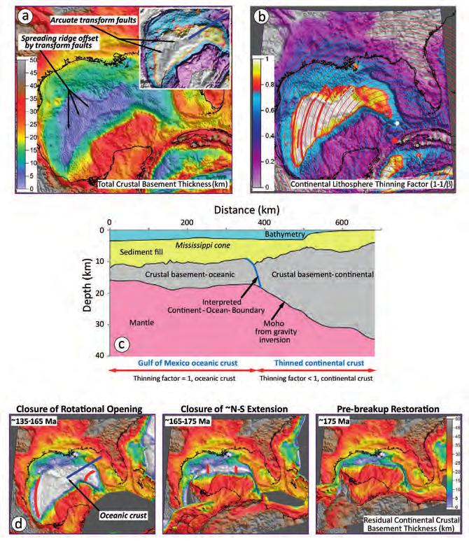 Fig. 2: Schematic outline of the OCTek gravity inversion method to determine Moho depth, crustal-basement thickness and lithosphere thinning-factor, using gravity anomaly inversion incorporating a