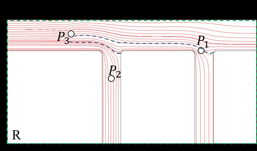 Figure 7-10. Separation of dielectric Janus particles in EOF in DC electric field. =50V/cm in the main channel, in branch channels 1, in branch channels 2.