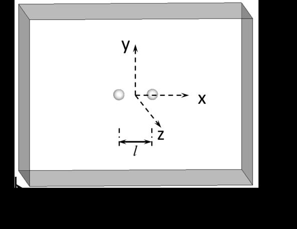 Figure 4-6. Schematic diagram of the simulation domain for studying the interaction of two dielectric particles due to ICEOF. 4.2.