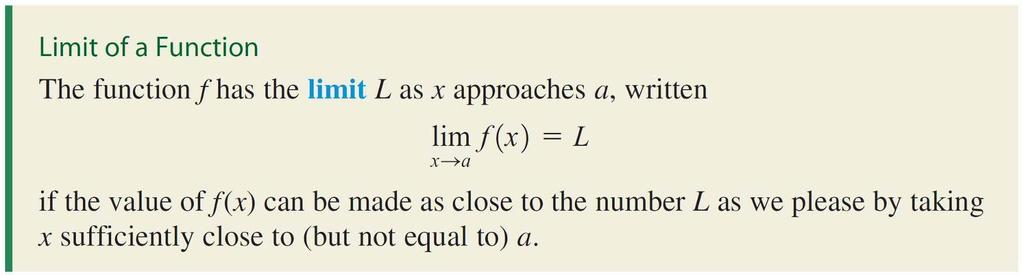 Intuitive Definition of a Limit Observe that the point t = 2 is not in the domain of the function g [for this reason, the point (2, 16) is missing from the graph of g].