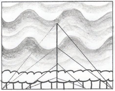 These aerosol strata may then be displaced vertically by internal gravity waves (Figure 4). The horizontally scanning lidar beam may then penetrate and reveal the waves as shown in Figure 5.
