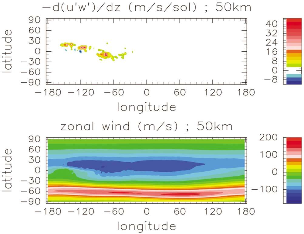 Figure 6. Zonal wave number altitude distribution of the diurnal amplitude of the zonal wind at the equator. The dotted line indicates an amplitude of 1 m s 1.