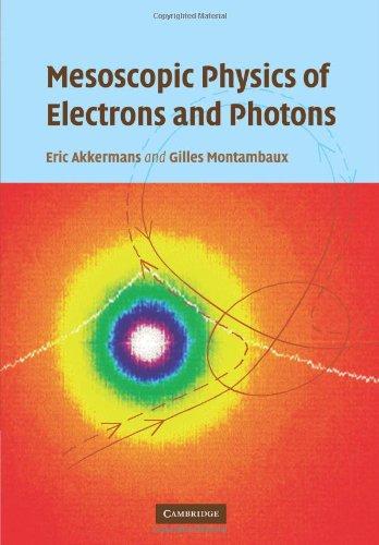 weak localization Optics (photons, EM field) ->