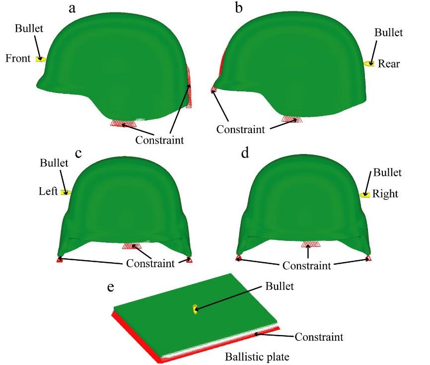 impacted respectively at the front (Fig. 3(a)), the back (Fig. 3(b)), the left (Fig. 3(c)) and the right (Fig. 3d) sides.