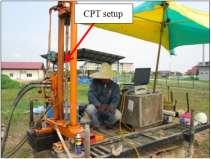Fig.3: Cone penetration testing operation Fig.