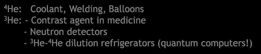 Coolant, Welding, Balloons 3 He: - Contrast agent in medicine -