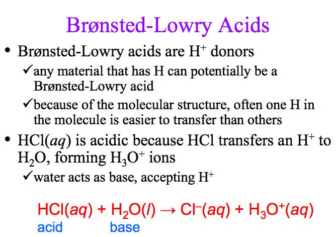 proton acceptors Acid-Base
