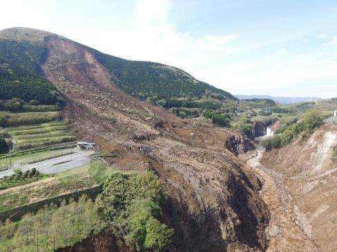 Features of Sediment Disasters caused by Kumamoto Earthquake