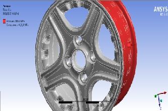 w.r.t. the axis of rotation. The point of loading is at the outer periphery of the wheel. This loading is done in ANSYS Workbench 15.