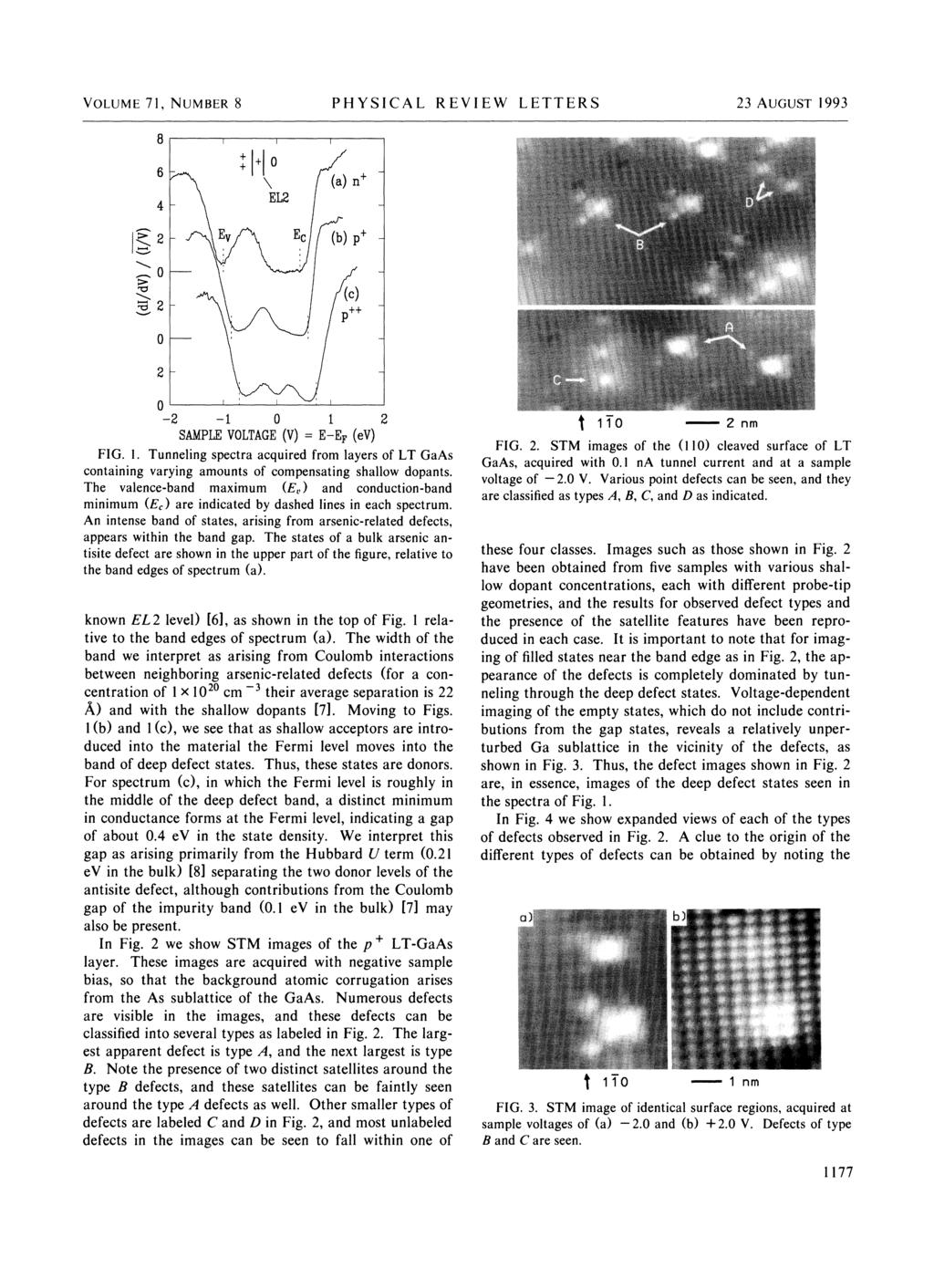 VOLUME 71, NUMBER 8 PHYSiCAL REVIEW LETTERS 23 AUGUST 1993 2 0 M2 0 2 1 0 1 2 SAMPLE VOLTAGE (V) = E E& (ev) FIG. 1. Tunneling spectra acquired from layers of LT GaAs containing varying amounts of compensating shallow dopants.