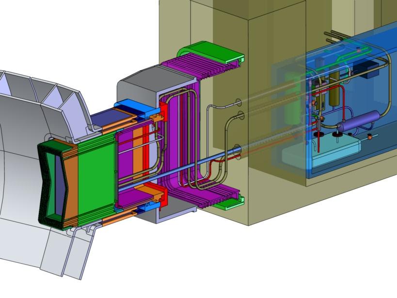 Typical ITER-TBM (proposed by US) 3 ITER equatorial ports (1.75 x 2.2 m 2 ) for TBM testing Bio-shield He pipes to TCWS Each port can accommodate only 2 modules (i.e. 6 TBMs max) Typical TBM System 2.
