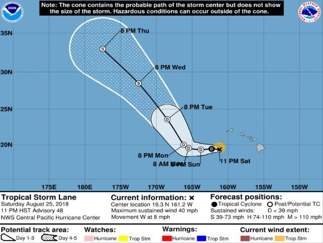 EDT) Located 255 miles WSW of Honolulu, Hawaii Moving W at 8 mph, away from Hawaii Maximum sustained winds 40 mph Some weakening is