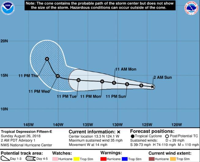 Tropical Outlook Eastern Pacific Tropical Depression Fifteen-E (Advisory #1 as of 5:00 a.m.