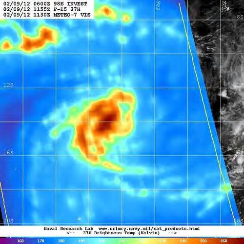 and IR for developing Tropical