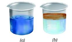 Types of solutions 1. Solution of liquid in liquid a. miscible: homogeneous system is formed irrespective to the proportions, like alcohol and water, acetone and water b.