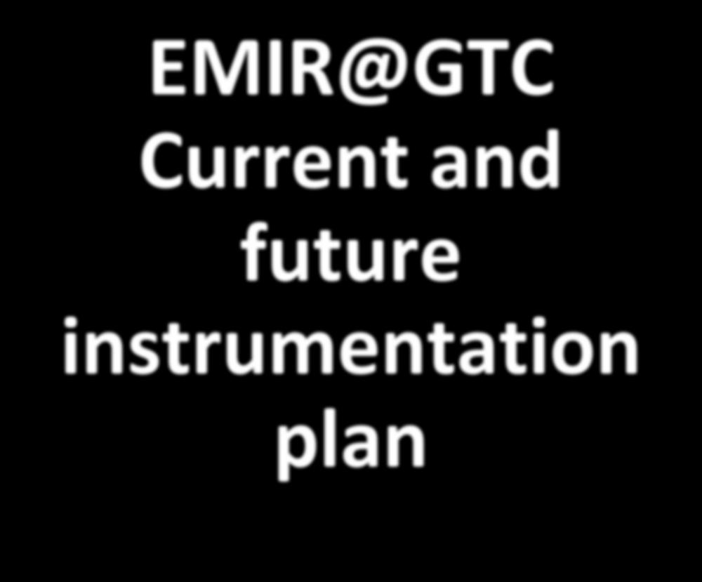 EMIR@GTC Current and future