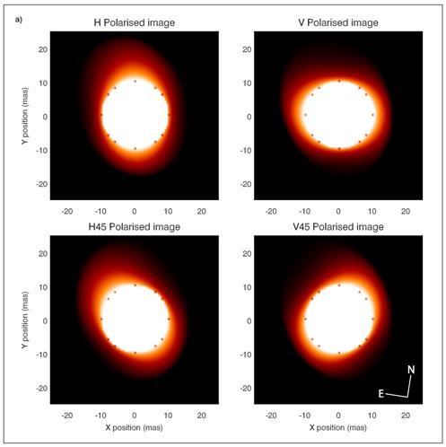 Example VAMPIRES science Circumstellar dust around Red Supergiant μ Cephei Model-fitting