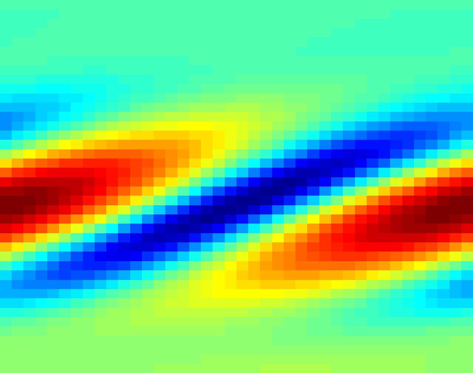 Larger amplitude -- nonlinear... r r (a) (b) 1.35 1.3 1.25 1.2 1.