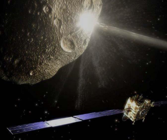 Asteroid Impact & Deflection Assessment (AIDA) The AIDA is a mission concept to demonstrate asteroid impact hazard mitigation with a kinetic impact
