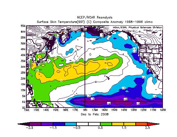 During the winter (DJF) of 2007-08, a band of positive SST anomalies was prominent from coast of southeast Asia cross the central North Pacific to north of the Hawaiian Islands.