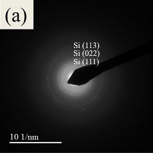 Figure 5-2. (a) a selected area diffraction (SAD) pattern and (b) a plan-view energyfiltered-tem (EFTEM) images observed in the SiO2 film implanted by 70 kev with 25 at.