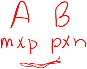 2. The Product of Two Matrices: Let A = (a ij ) be an m p matrix and let B = (b ij ) be a p n matrix.