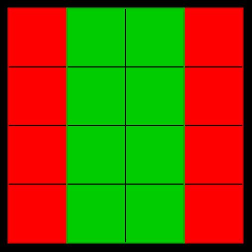 So P does not alternate blue and yellow squares. However, it is impossible to move from one yellow square to another.