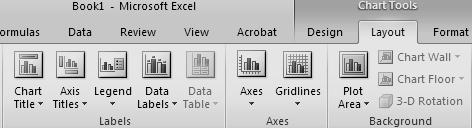 A common error is to set the graph instead of the spreadsheet on Landscape Mode.