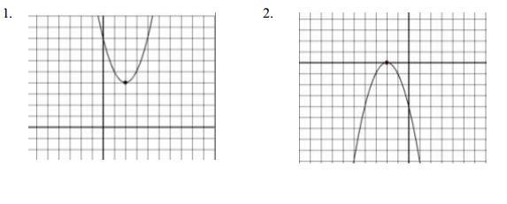 Given the following graphs of quadratic functions: a)