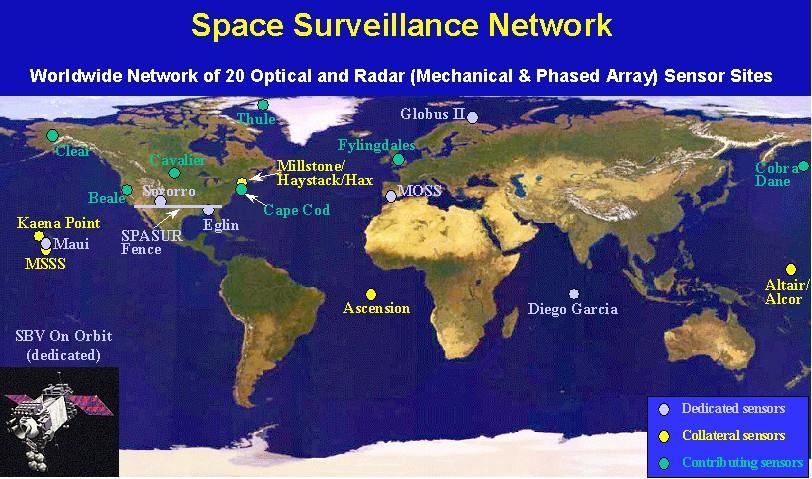 Each sphere will be tracked by the Space Surveillance Network (SSN) Phased Array radars