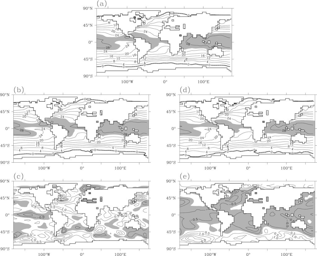 Figure 3. Geographical distribution of SST.