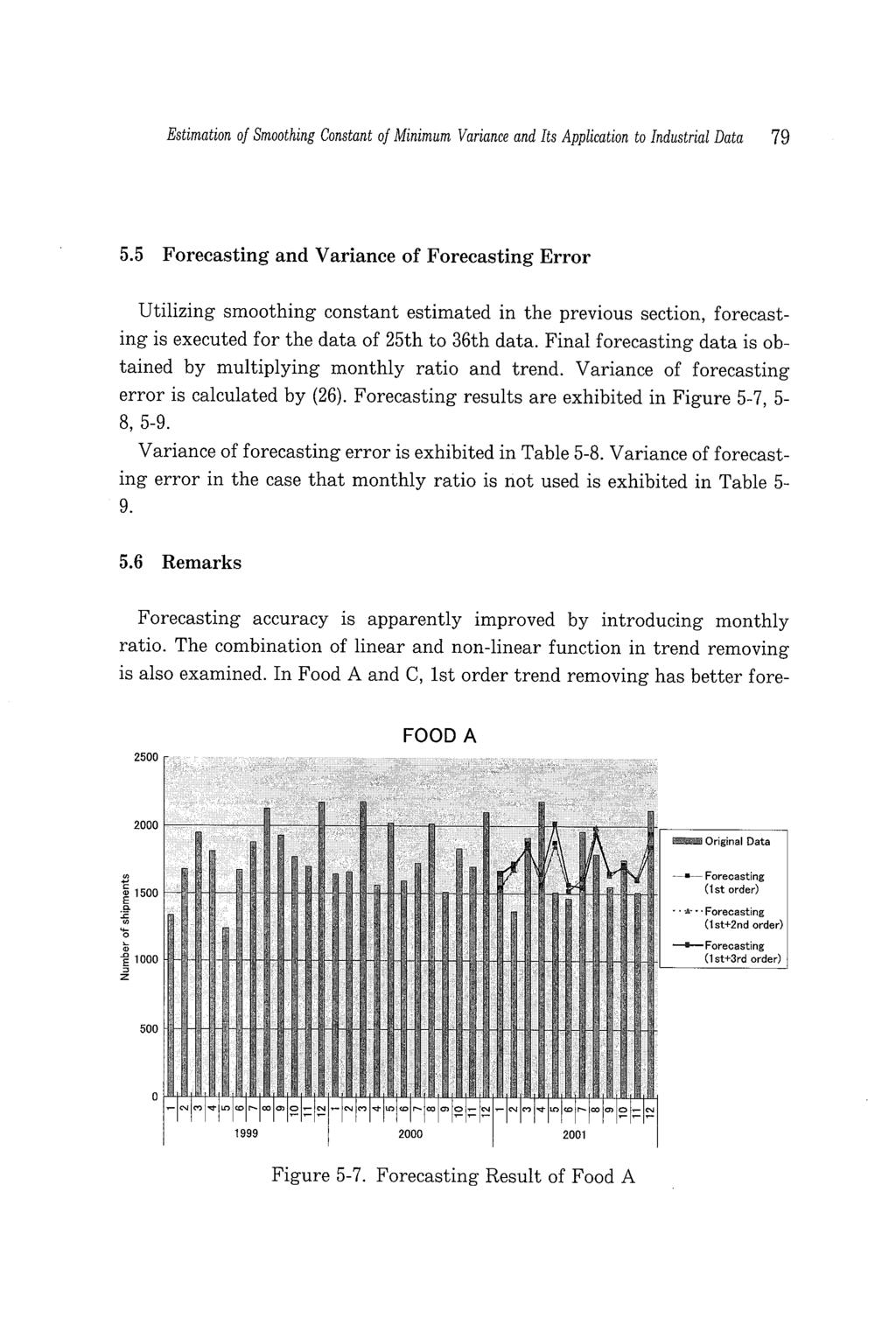 Estimation of Smoothing Constant of Minimum Variance and Its Application to Industrial Data 79 5.