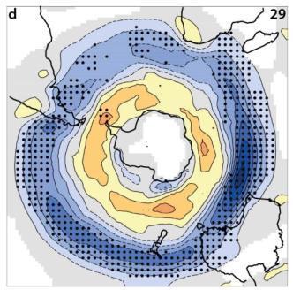Figure 67: Change in winter Southern Hemisphere storm track between 1986 2005 and 2081 2100, under RCP8.5, from a 29-member CMIP5 multi-model ensemble.