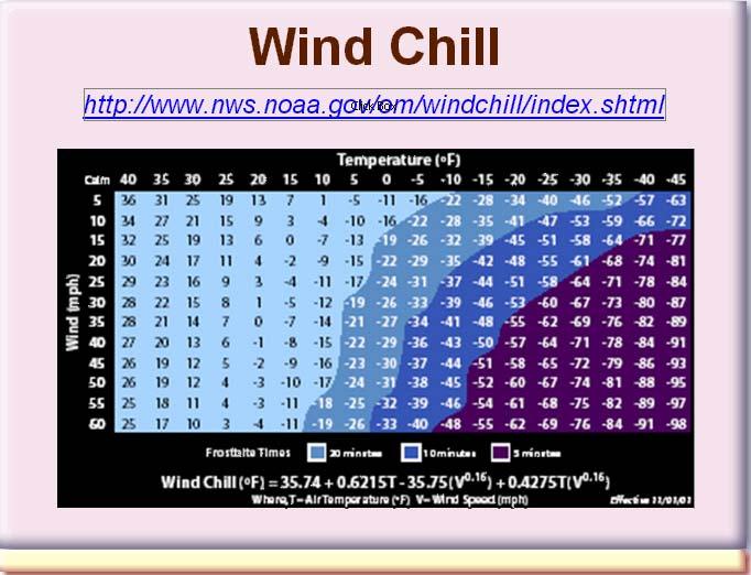 The familiar wind chill system quoted by weather forecasters is developed to relate the accelerated heat transfer in windy conditions to that of still air.